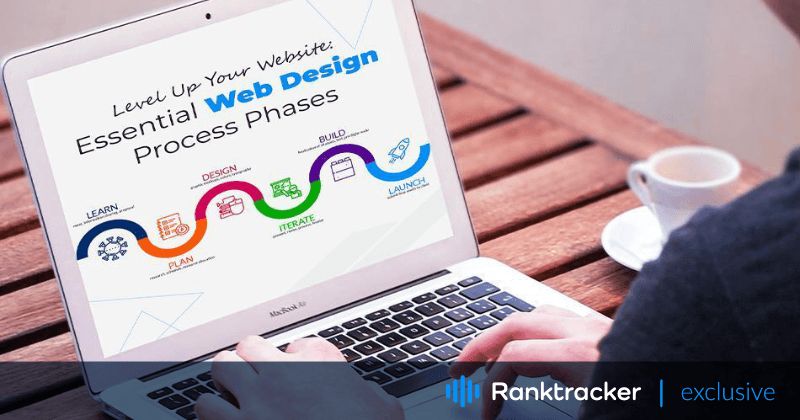 Få dit website op i niveau: Væsentlige faser i webdesignprocessen