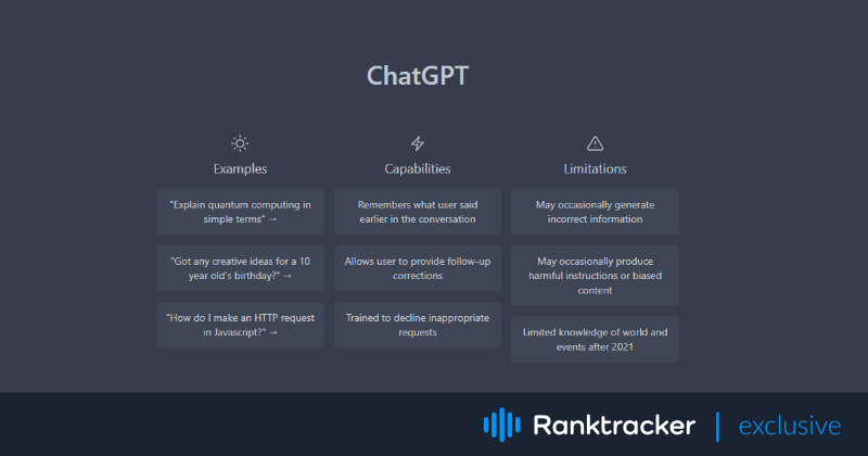 Primeri uporabe ChatGPT za SEO in trženje vsebin
