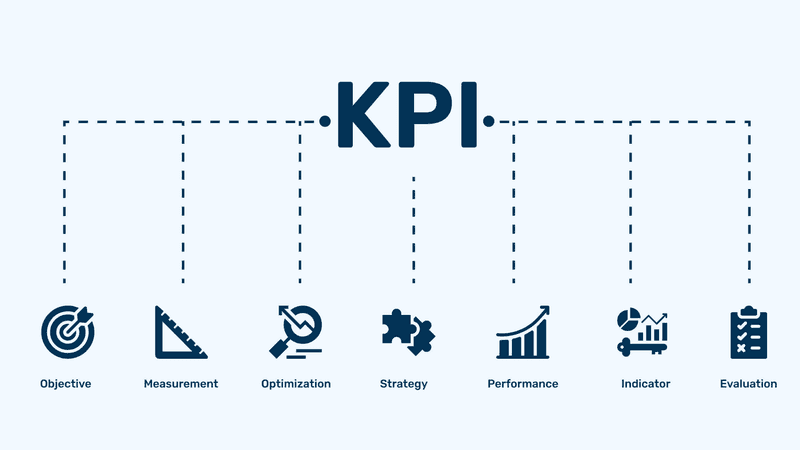 What KPIs matter most