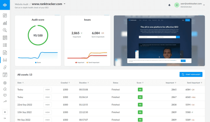 Assess Your Current Platform