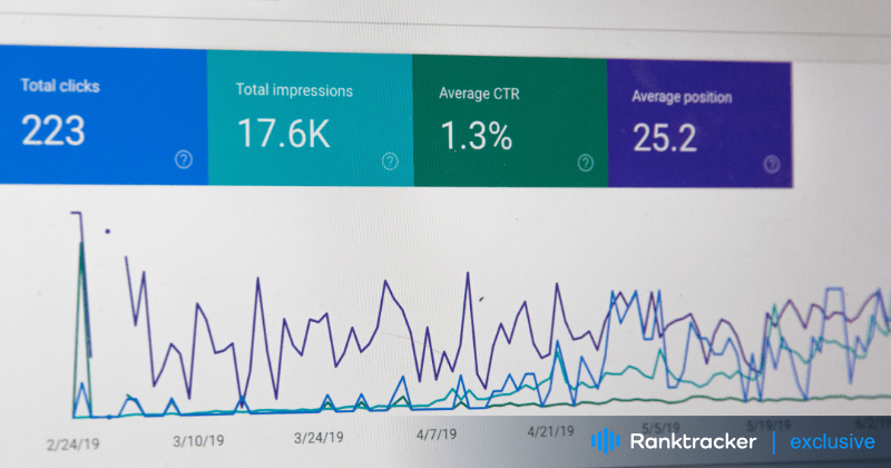 Google Search Ranking Update Sparks Volatiliteetti 9. toukokuuta