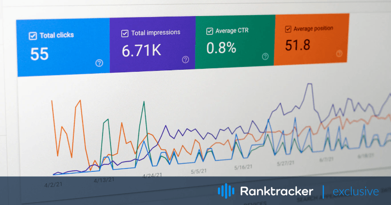 Jak czytać statystyki Google Search Console, aby zrozumieć swoich odbiorców i wydajność treści?