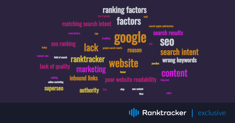 5 rankingfaktorer som hindrar din webbplats från att rankas högt i Google