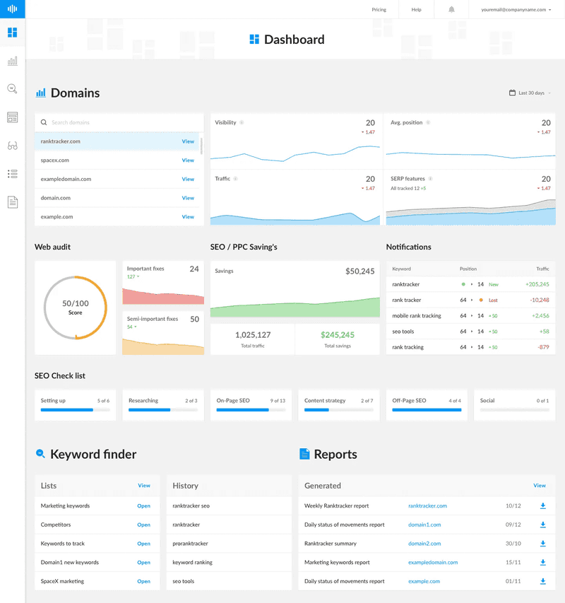 ranktracker