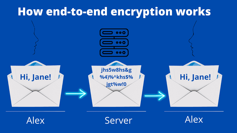 heimdalsecurity