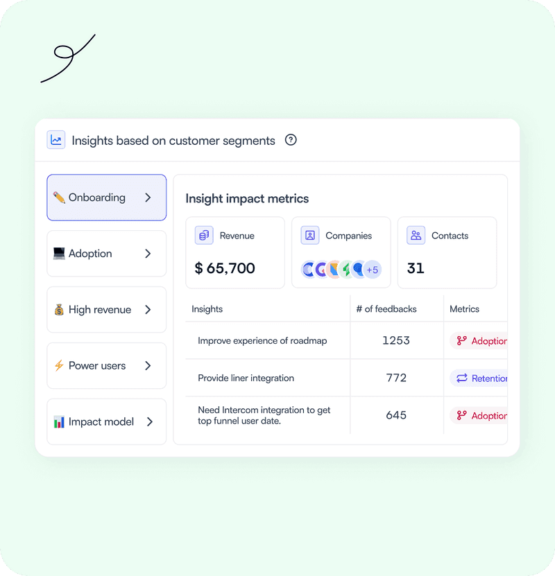 insights based on customer segments