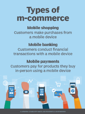 Mobile Commerce Mobile Commerce
