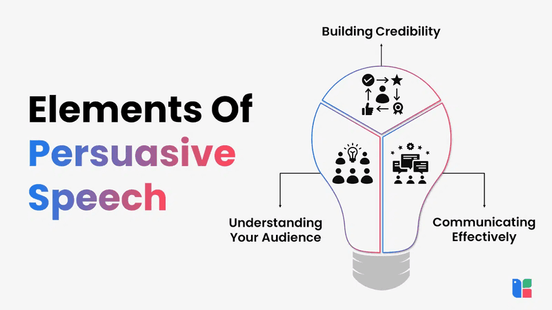 Mastering the Art of Persuasion Mastering the Art of Persuasion