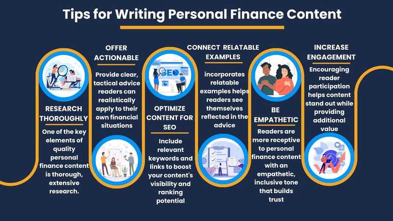 Tips for Writing Personal Finance Content Tips for Writing Personal Finance Content