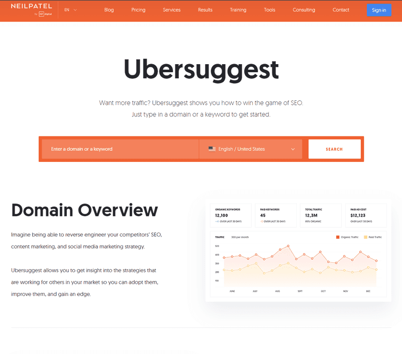 Ubersuggest Ubersuggest