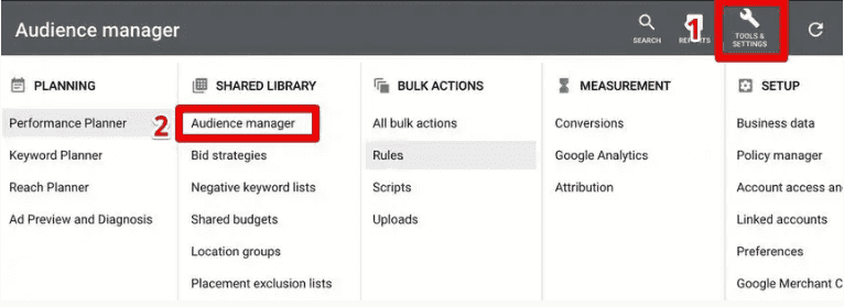 Audience Manager Audience Manager
