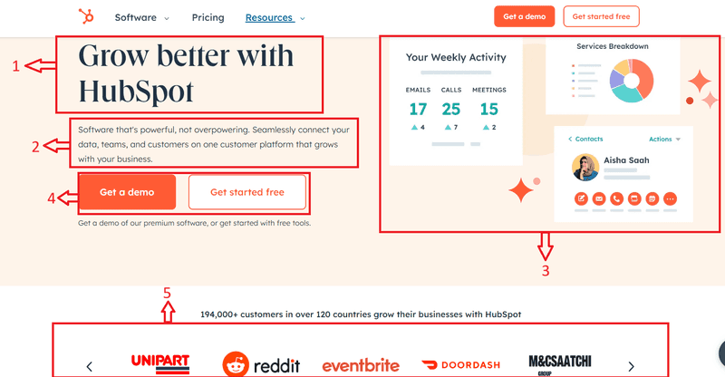 HubSpot Landing Page HubSpot Landing Page