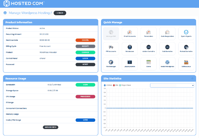 Dashboard of a website displaying multiple items for easy access and navigation. Dashboard of a website displaying multiple items for easy access and navigation.