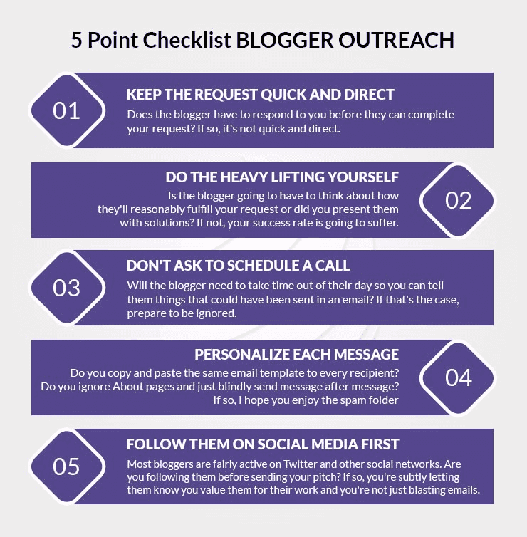 globexoutreach globexoutreach