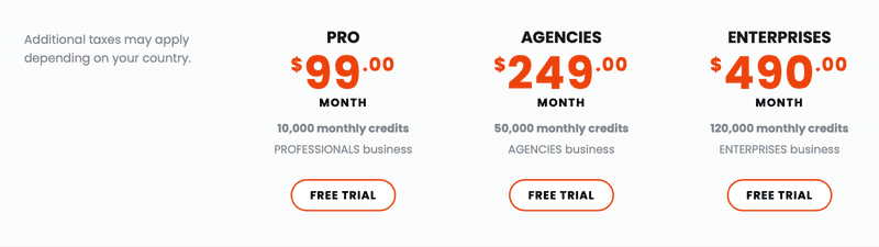 Location-based SEO Tracking Location-based SEO Tracking