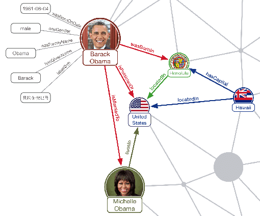 Ranktracker Ranktracker