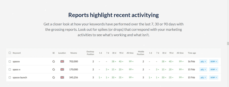 ranktracker ranktracker