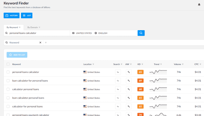 keyword finder keyword finder