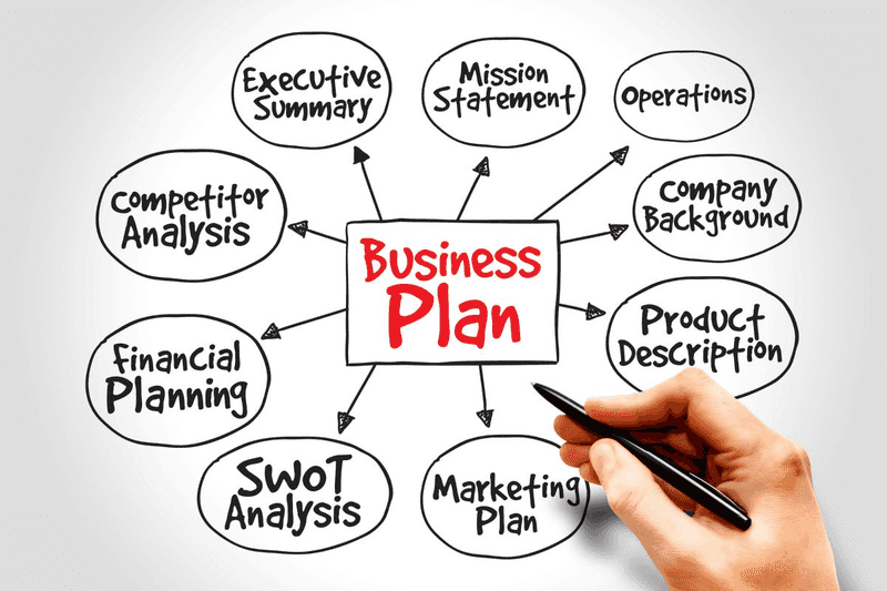 business-plan business-plan