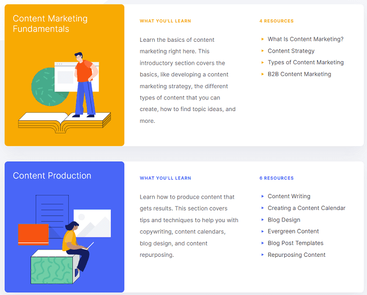 contentmarketing contentmarketing