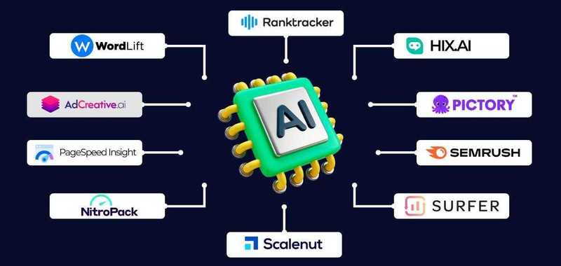 Ranktracker Ranktracker