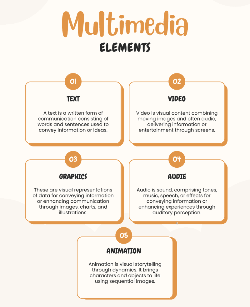 infographic infographic