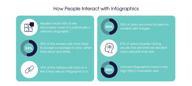 Demandsage Demandsage