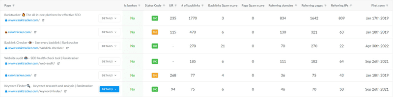 Backlink Monitor Backlink Monitor