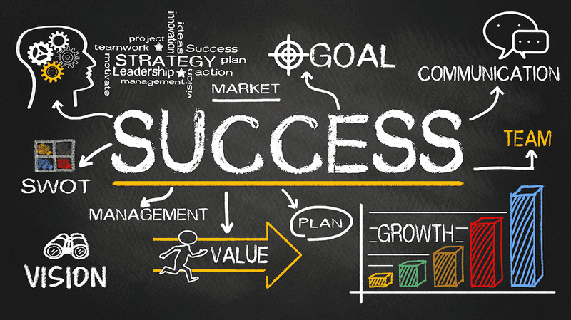 Effectiveness of Storytelling Effectiveness of Storytelling