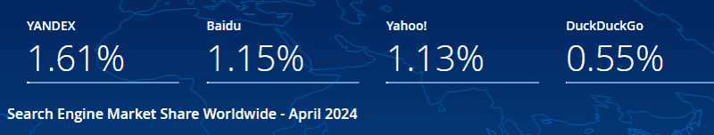 Yahoo Yahoo
