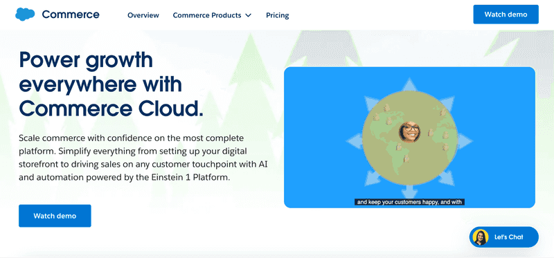 Salesforce Salesforce