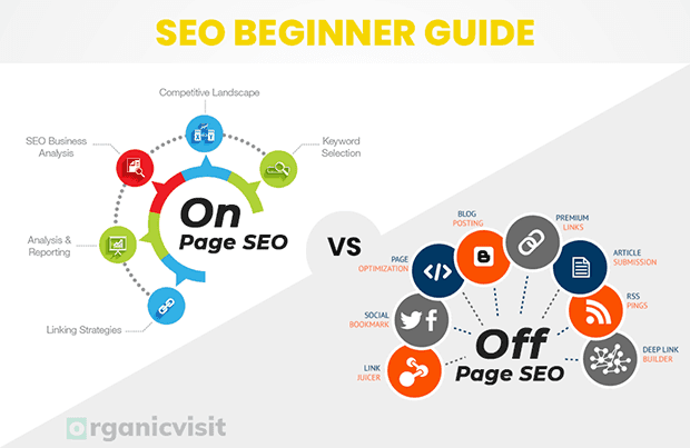 onpageseo onpageseo