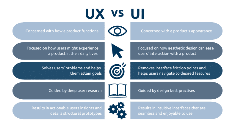 whitepeakdigital whitepeakdigital