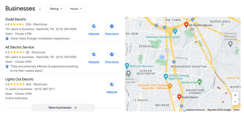maps maps