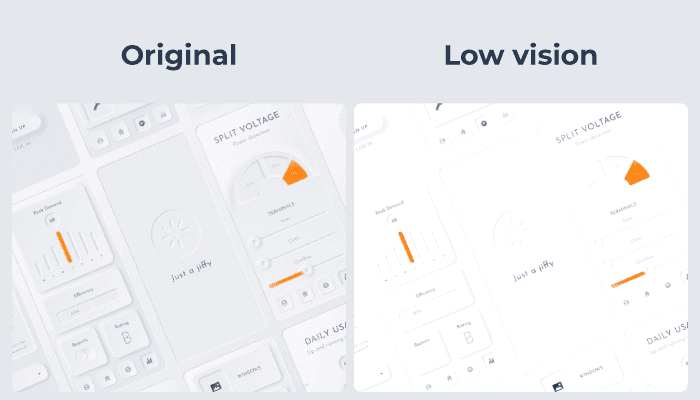 Not accessible Not accessible