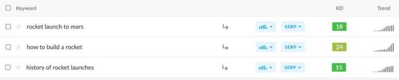 Keyword Finder Keyword Finder