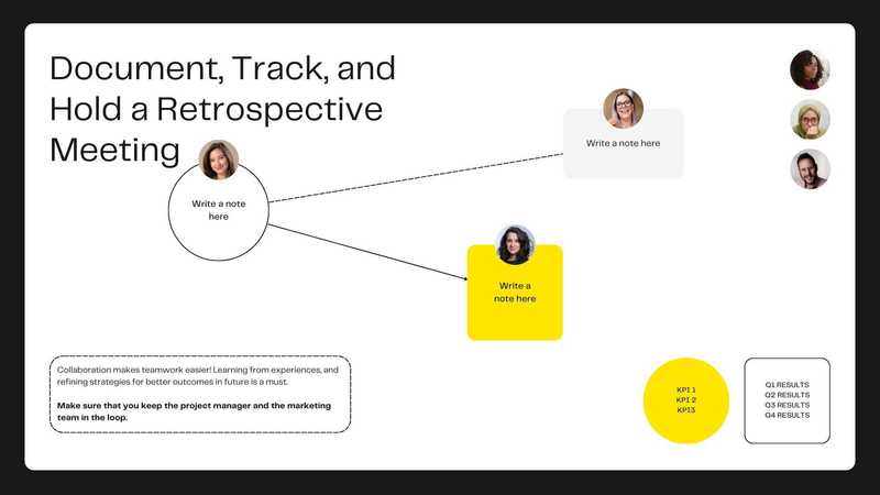 documenting, and tracking progress