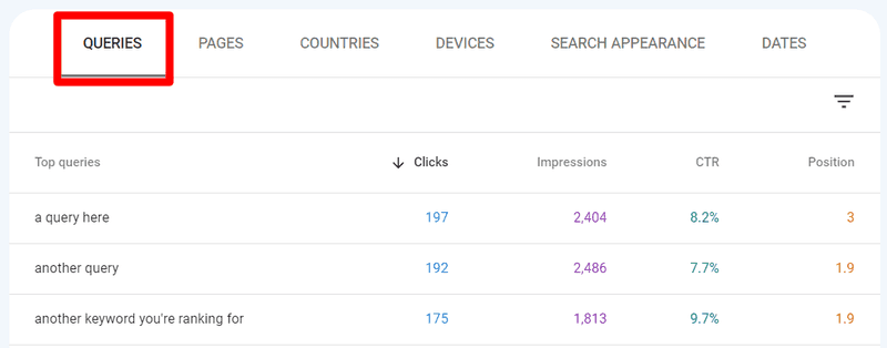 monsterinsights