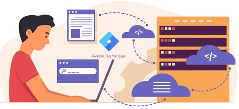 what exactly is server side tracking