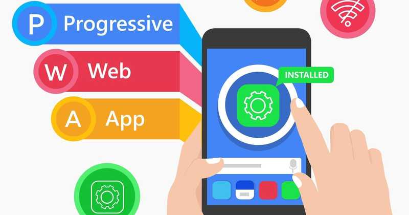 Progressive Web Apps (PWAs)