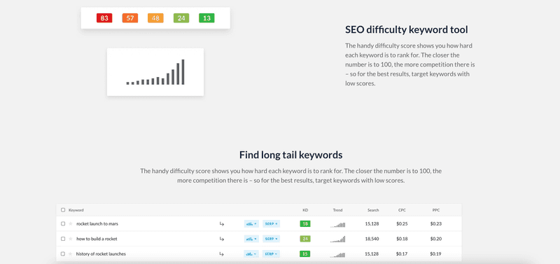 Ranktracker