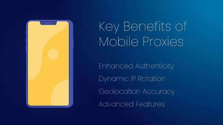 Mobile Proxies