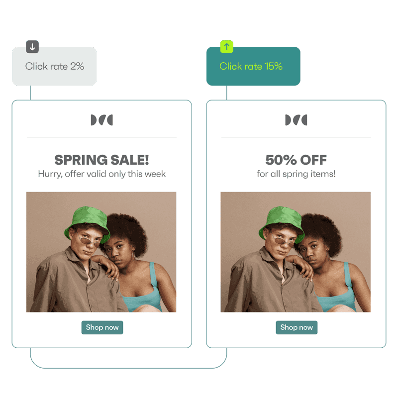 Ecommerce Email Campaigns