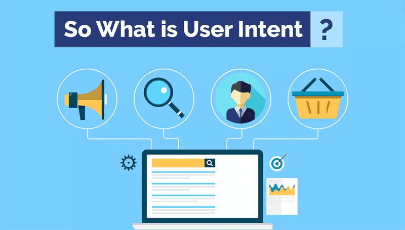 Focusing on User Intent