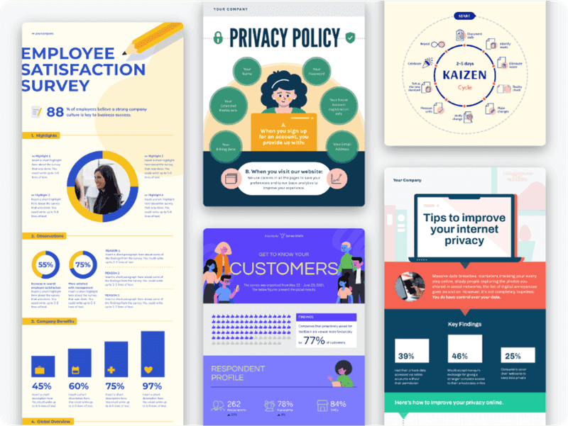 İçeriğinizde infografik kullanın