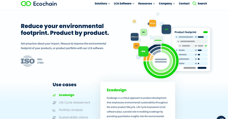 EcoChain