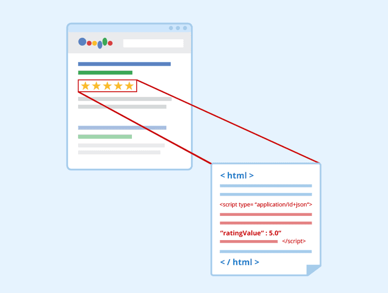 Ranktracker