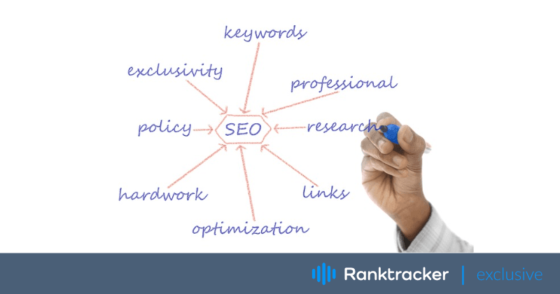 Опановуємо мистецтво: Просунуті техніки SEO-копірайтингу