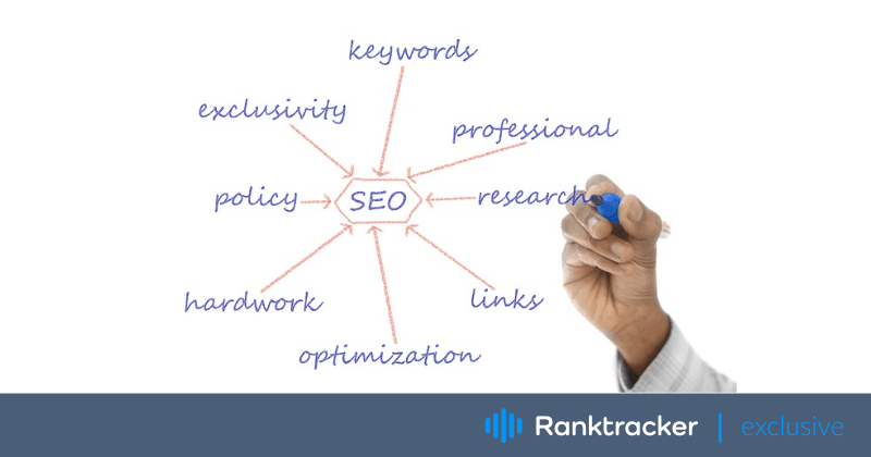 Овладяване на изкуството: Усъвършенствани техники за SEO копирайтинг