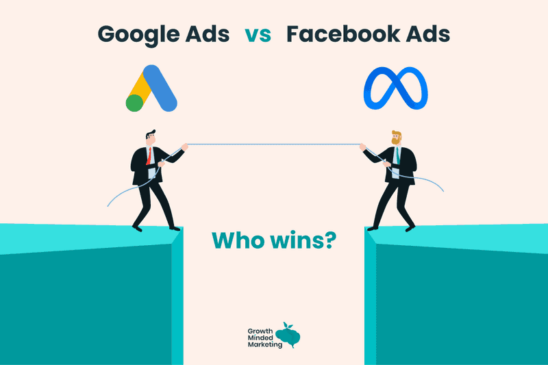 Google Ads CPC